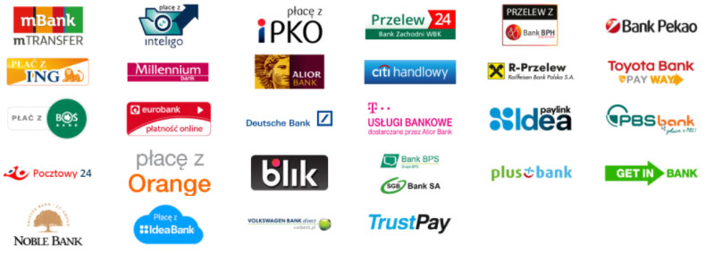 Kanały płatności